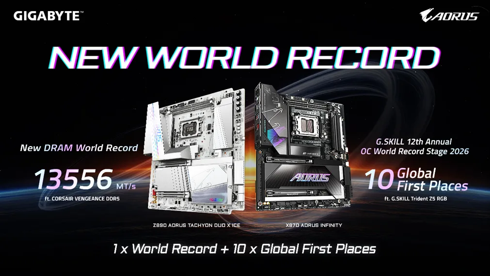 GIGABYTE OC ekibi, COMPUTEX 2026’da DDR5 bellek frekansı rekoru kırdı
