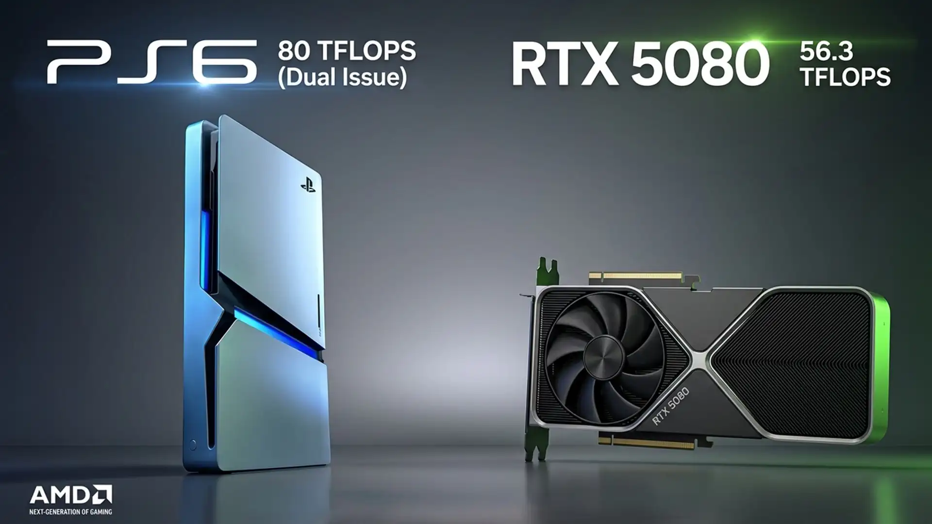 PlayStation 6, 80 TFLOPS ile RTX 5080’i Geride Bırakabilir